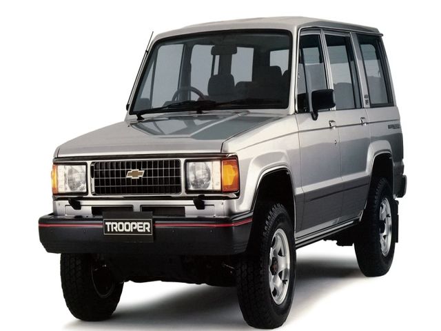 Interior door handle for Isuzu, the creator's preview image